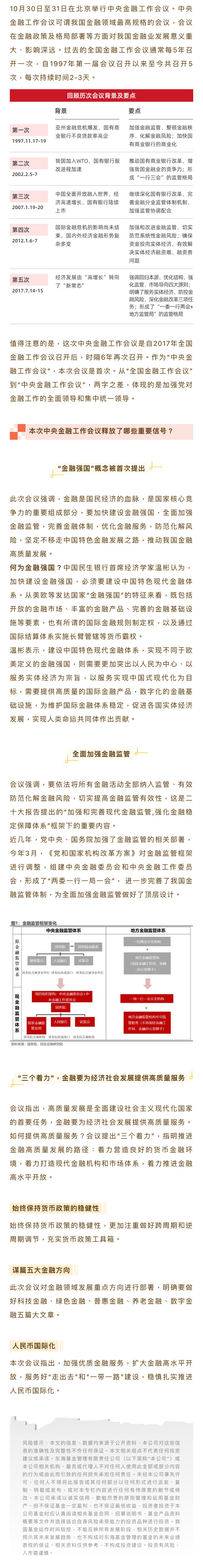 首提“金融強國”，這次中央金融工作會議有何不同？.png